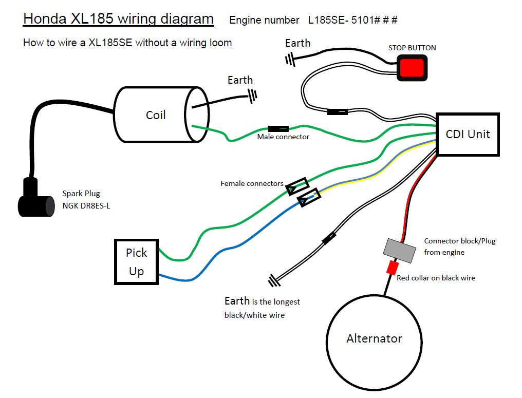 Honda Cg 125 Wiring Diagram from daves-bikes.co.uk